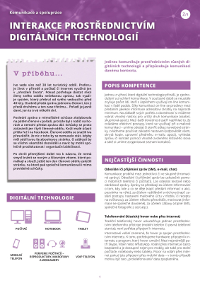 4. Interakce prostřednictvím digitálních technologií - popis